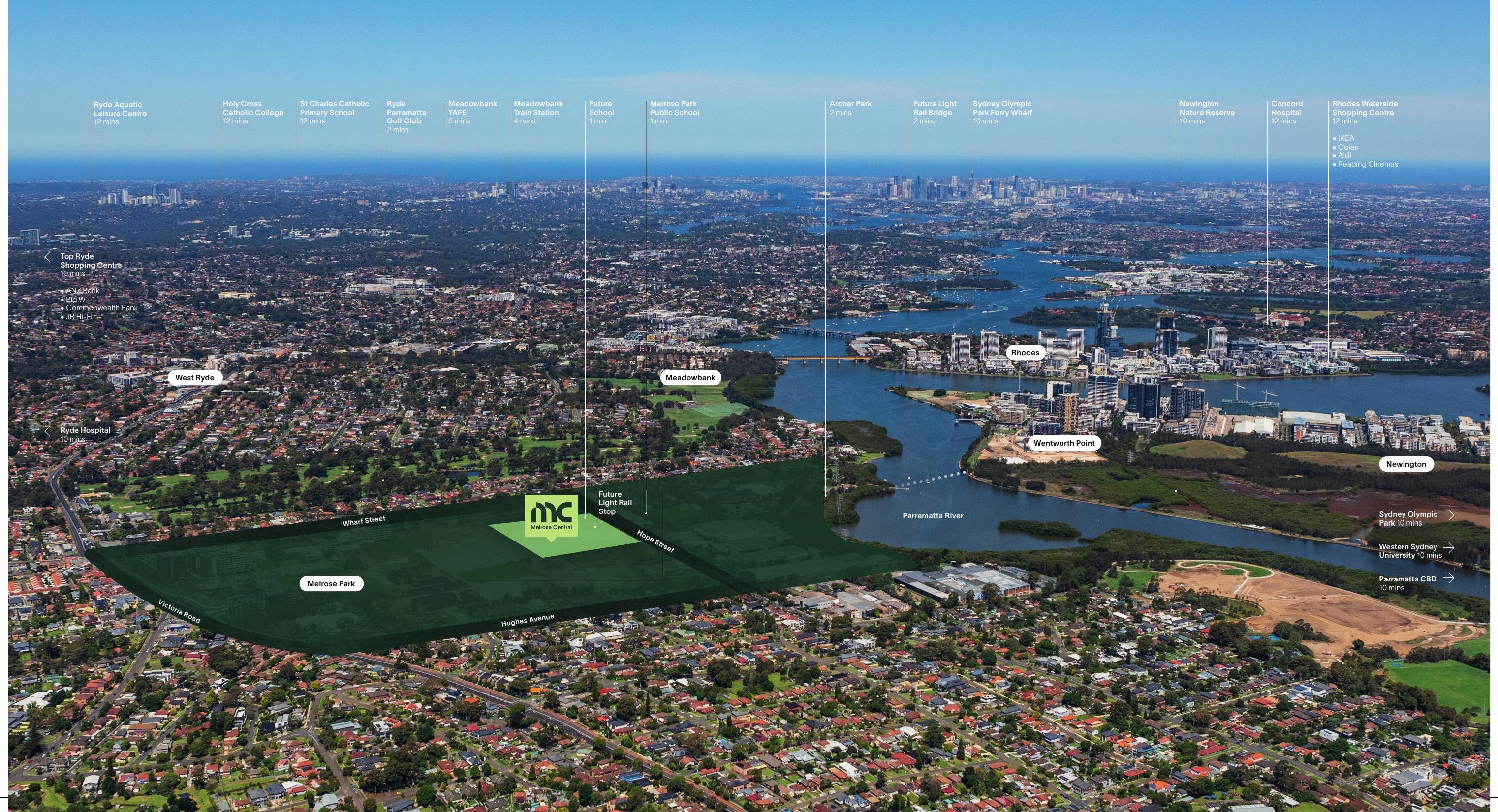 Aerial view of Melrose Central, Melrose Park on the Parramatta River